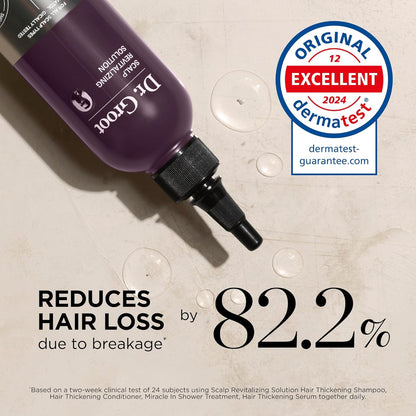 Dr. Groot Miracle in Shower Treatment